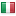 presst.net server is located in Italy